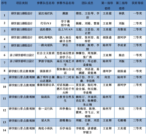 1664183361319033337.png 微信图片_20220926165123.png