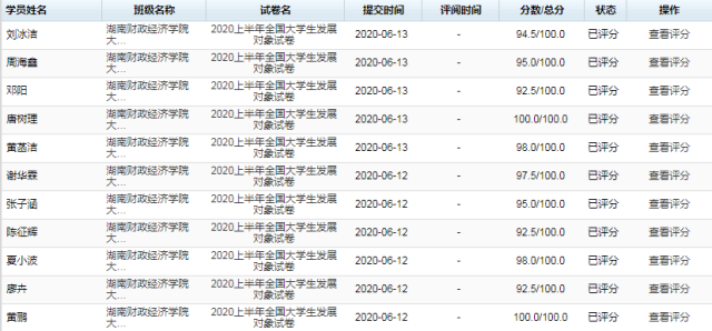 部分学员在线考试成绩截图.png