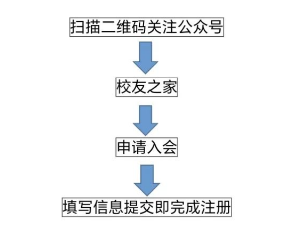 q5.png