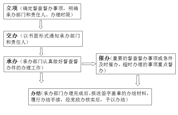 QQ截图20171201100134.png