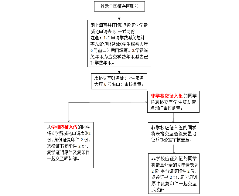QQ图片20170619083306.png